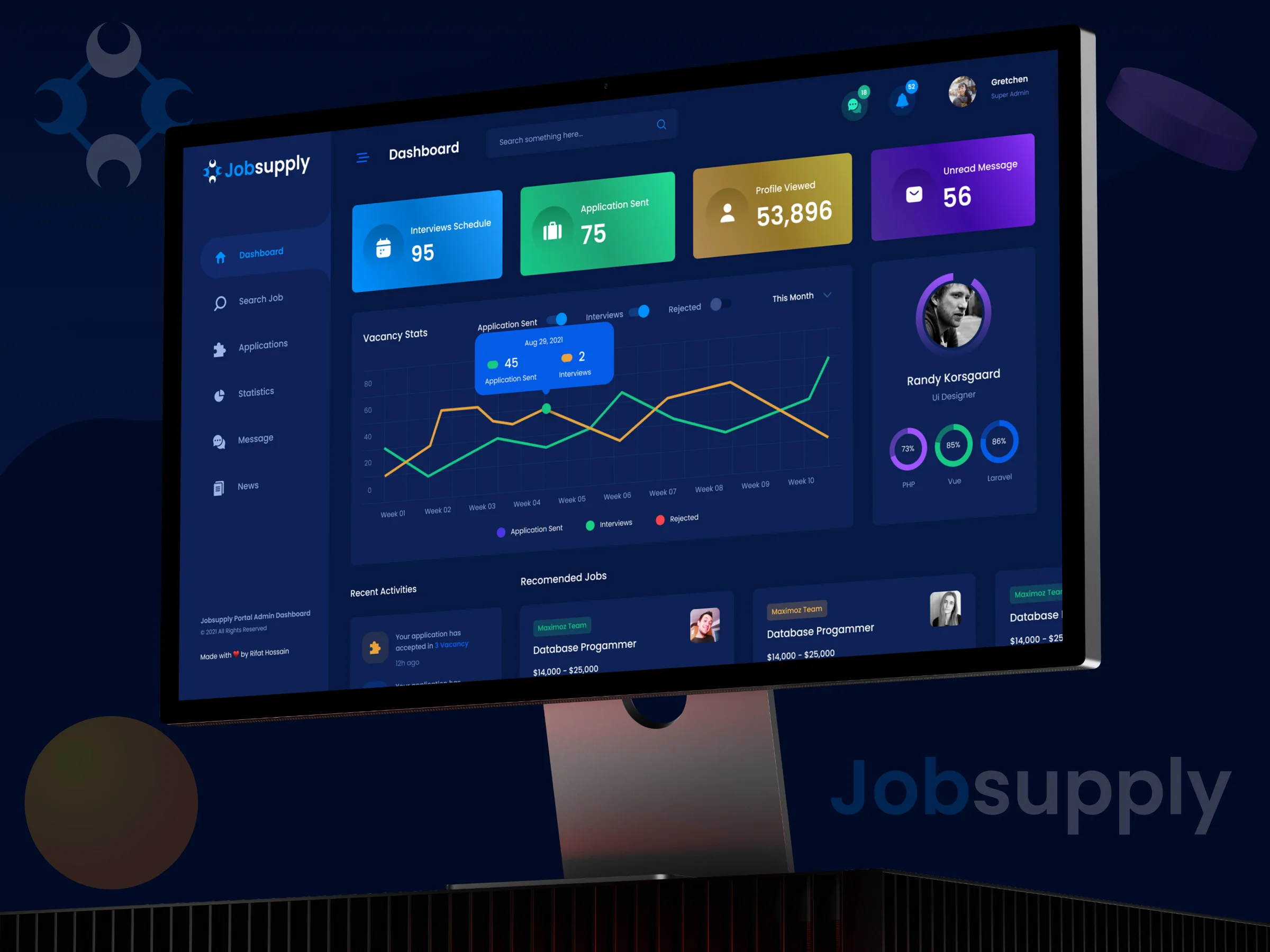 Jobsupply – Job Portal Admin Dashboard